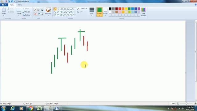 How to Identify Trend in Share Market | Share Market Basics in Tamil смотреть онлайн