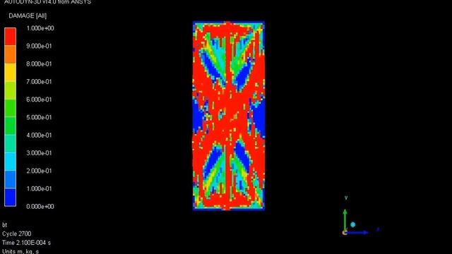 Brick demolition in ANSYS AUTODYN (part 2 of 2, top & bottom are fixed in horizontal directions) смотреть онлайн