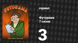 Футурама 7 сезон 3 серия «Решение 3012» (мультсериал, 2012)