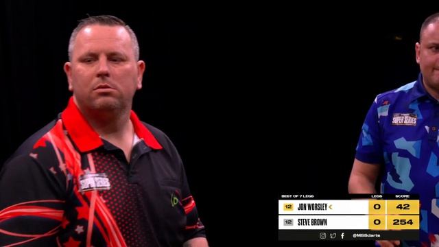 5-star Worsley on day 1 of Group A | Highlights | Series 3 Week 1 Group A Session 1 смотреть онлайн