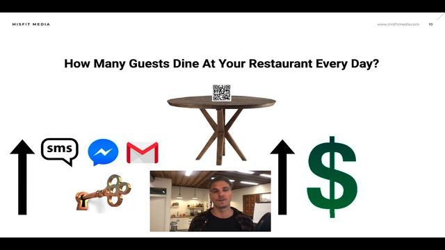 Build A Customer Database With Smart Menu QR Codes смотреть онлайн