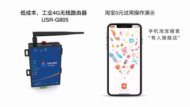 industrial cellular router USR-G805 смотреть онлайн