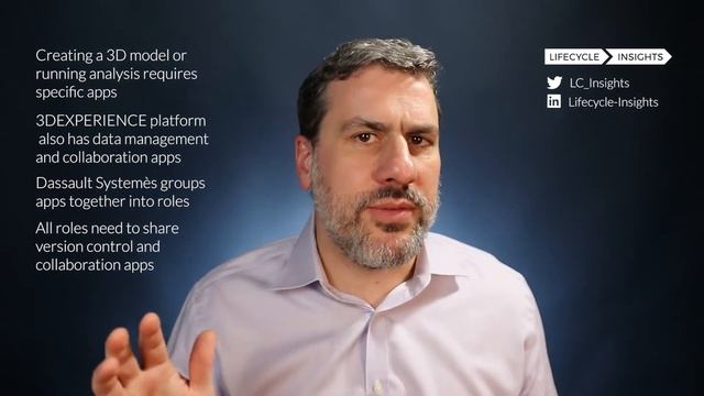 What is 3DEXPERIENCE WORKS? смотреть онлайн