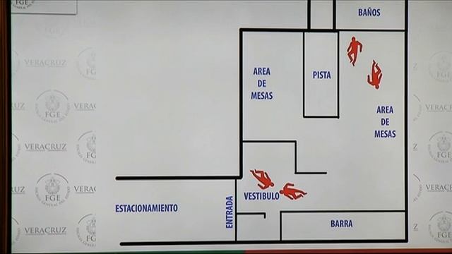 Masacre en Veracruz: 4 muertos y 12 heridos en bar Madame смотреть онлайн