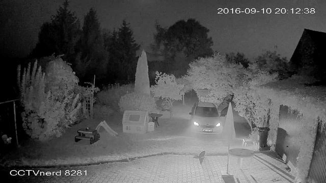 Dahua Smart IR HFW8281 смотреть онлайн