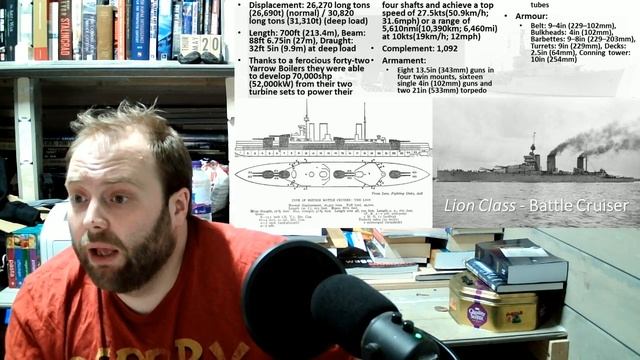 Dreadnoughts from Around the World (1905-14): 1909 July-December смотреть онлайн