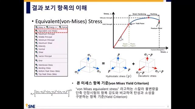[태성에스엔이 2019 열린세미나] ANSYS 해석 결과 보기 항목의 이해와 정확도 높이는 방법 смотреть онлайн