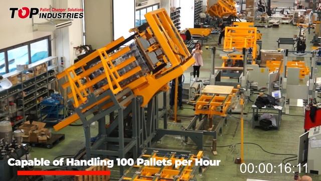 Inline Pallet Inverter "L-Shape APS" смотреть онлайн