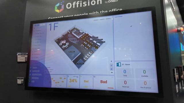 Work Smarter with Qbic and ONES Smart Office Solution смотреть онлайн