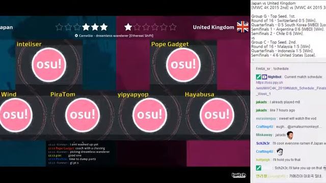 osu!mania 4K World Cup 2016 Finals - Loser Bracket - Match AB - Japan vs United Kingdom смотреть онлайн