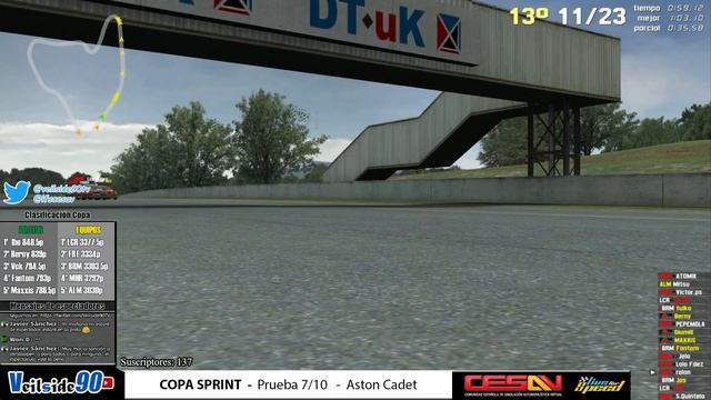 Cesav.es - Copa Sprint 2017 - 7ª Prueba (1ª División) смотреть онлайн
