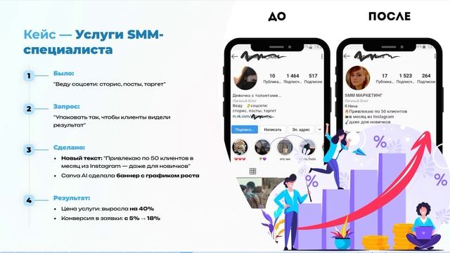 Кейс Стадии создания упауовки смотреть онлайн