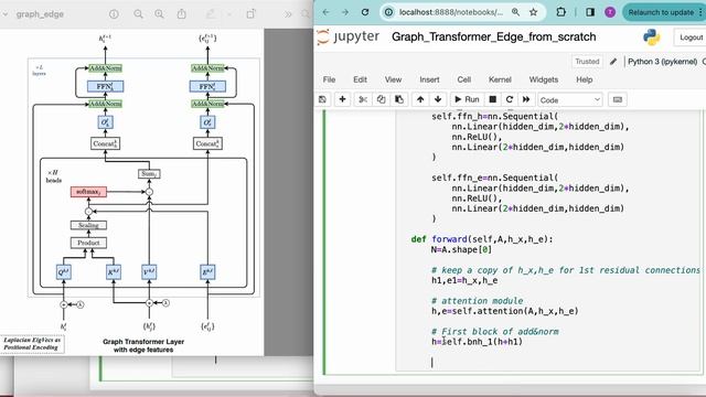 Graph Transformer with Edge Features explained from scratch смотреть онлайн