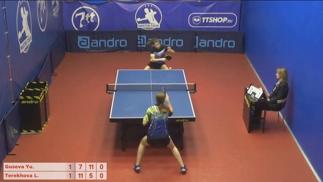 Настольный теннис матч 050320 8 Гусева Юлия Терехова Лада