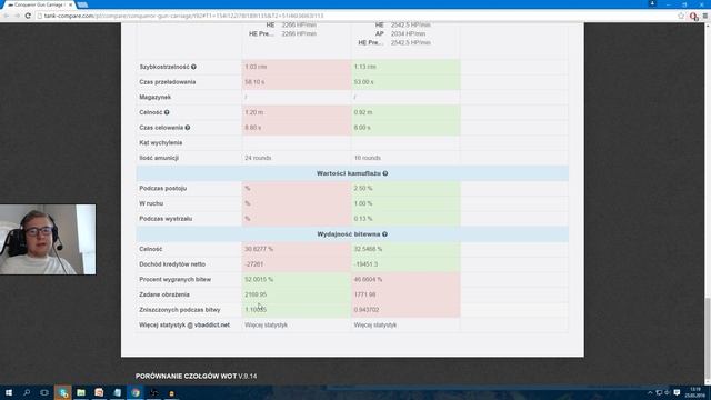Conqueror GC Vs T92 - Najlepsza Artyleria W Grze? - World Of Tanks