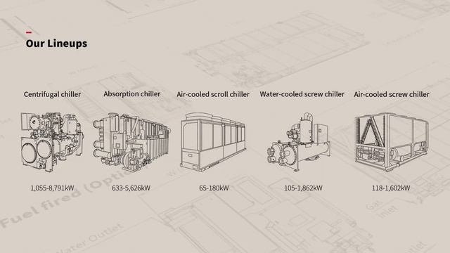 Hitachi High Efficiency Chiller смотреть онлайн