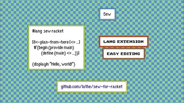 Summary Of The Summer Of Lang (twelfth RacketCon)