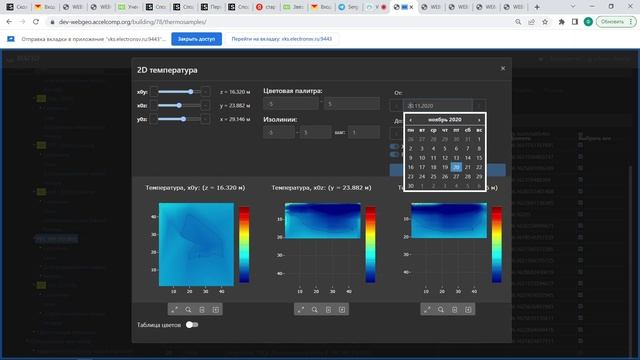 Monitoring Information System смотреть онлайн