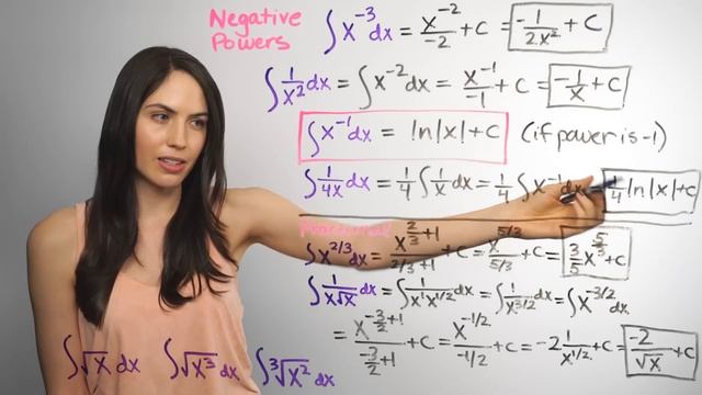 Basic Integration... How? (NancyPi) смотреть онлайн