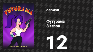 Футурама 3 сезон 12 серия «Я встречался с роботом» (мультсериал, 2001)