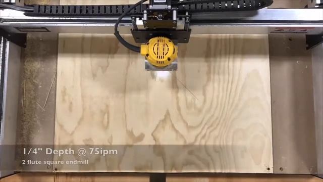 Commute Projects Episode 1 - Coffee Pod Holder