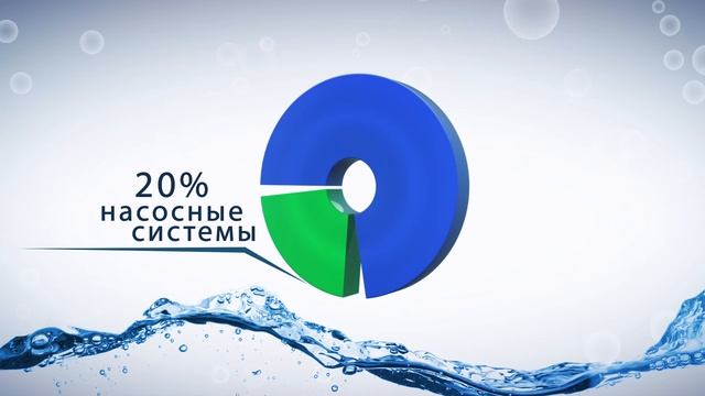 Атырау Су Арнасы I