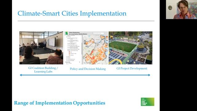 Greening Government Speaker Series - Climate-Smart Cities смотреть онлайн