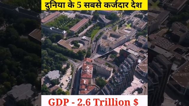 दुनिया के 5 सबसे ज्यादा कर्जदार देश 🤔| Top 5 Most Indebted Countries #shorts смотреть онлайн