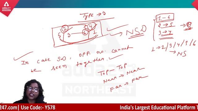 DHS, Grade 3 & 4 Exam 2022 | Reasoning | DICE | Adda247 NE смотреть онлайн