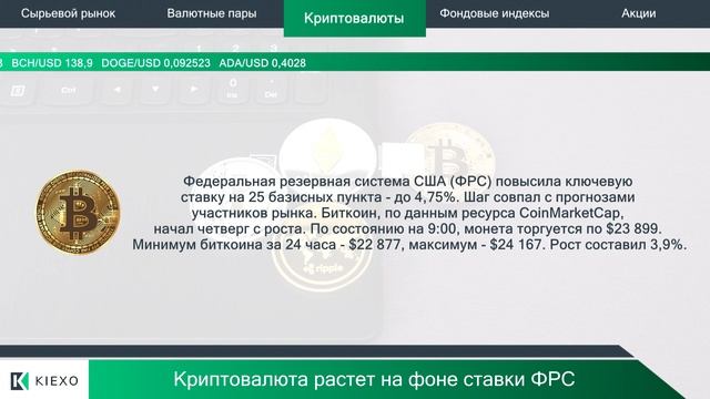 Kiexo Доллар дешевеет к евро 02.02.2023 смотреть онлайн