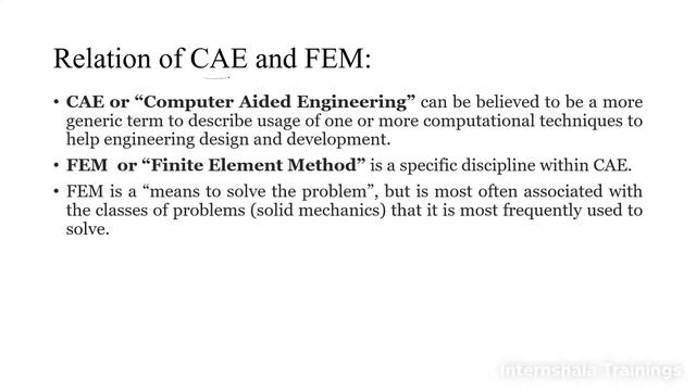 Ansys | What is CAE? | pt8 смотреть онлайн