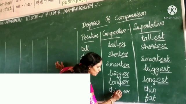 Degrees of comparison Part-1 easy tips English grammar positive comparitive superlative смотреть онлайн