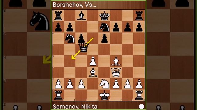 '📚' Samara Juniors 2008*Bishop sac.& win.Beautifully opening.(Somenov vs Borshchov). смотреть онлайн
