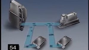 W210 Combination control module - CANBUS