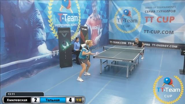 3 декабря 2017. Синий зал. TT Cup смотреть онлайн