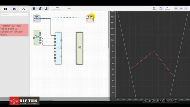 Smart Welding - Formation of Tracking Smart-Function | Riftek Sensors & Instruments смотреть онлайн