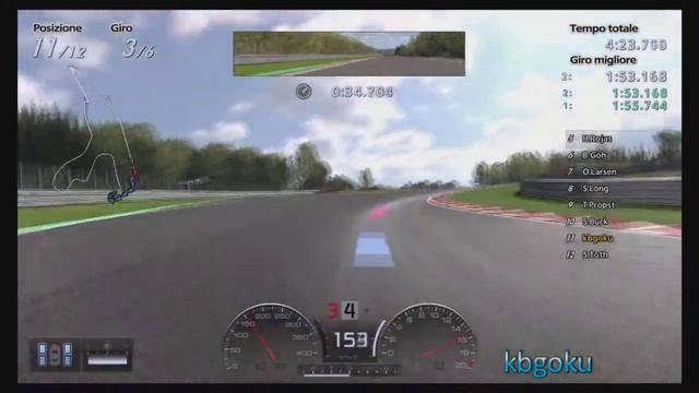 Alfa 147 a Monza + Evento stagionale F2007 a SPA смотреть онлайн