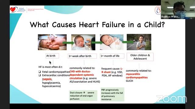 pediatric cardiac emergency Natuna смотреть онлайн