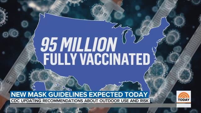 Biden Admin To Relax Outdoor Mask Guidance | TODAY смотреть онлайн