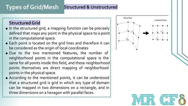 ANSYS Meshing Full Free Course, Session 1.1: Introduction смотреть онлайн