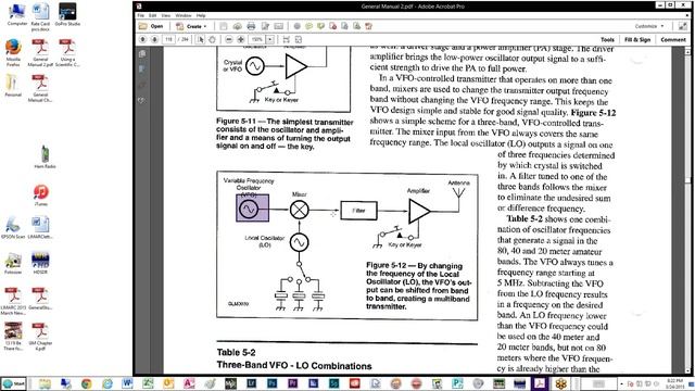 2015 03 24 19 25 Limarc WHLITV Ham Radio General Course смотреть онлайн