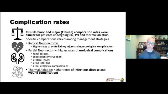 9.28.2020 Urology COViD Didactics - Management of Small Renal Masses смотреть онлайн