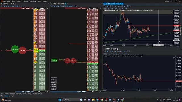 Смотрим рынок. Общаемся. Крипторынок.