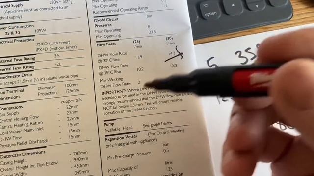 P B Plumber The life of a jobbing plumber #42 смотреть онлайн