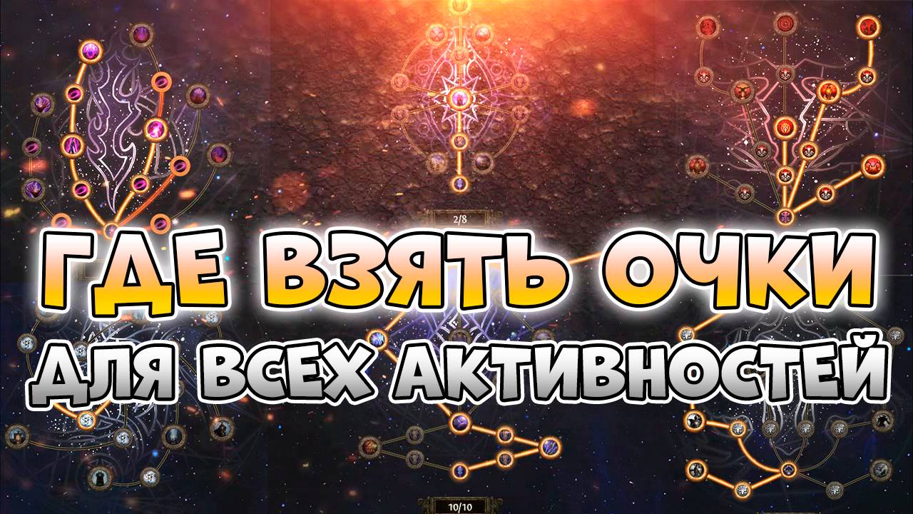 Гайд На Атлас Без Воды В Poe 2