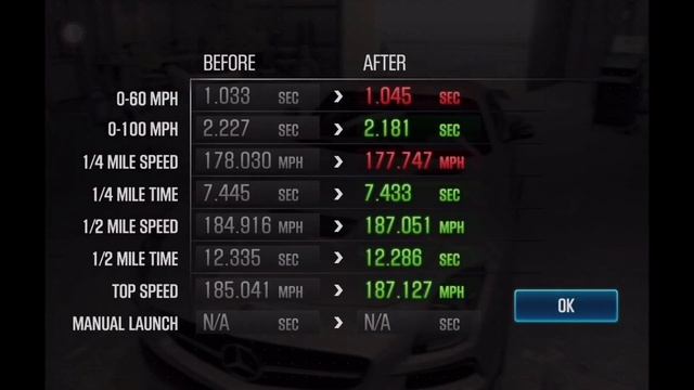 CSR2 | SLS AMG Black Series | Best Shift Pattern & Tune смотреть онлайн