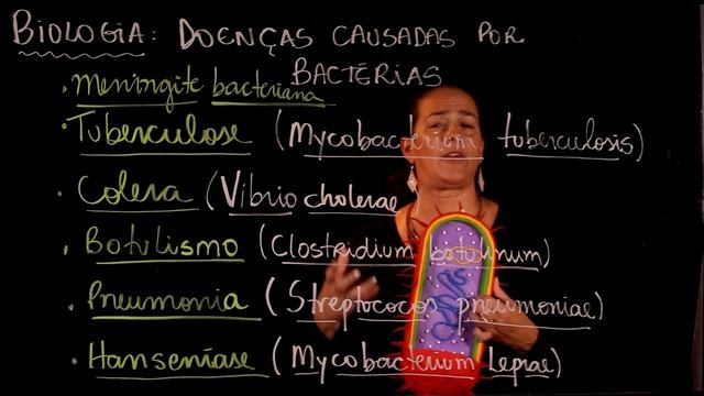 Aula 43 REINO MONERA parte 2 doenças bacterianas - Aulas ENEM смотреть онлайн