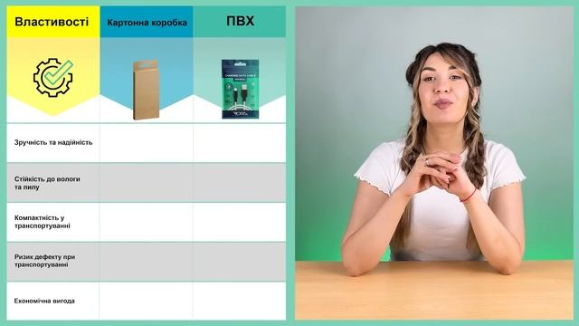 А ви знаєте чому ПВХ упаковка це круто? #Ridea смотреть онлайн