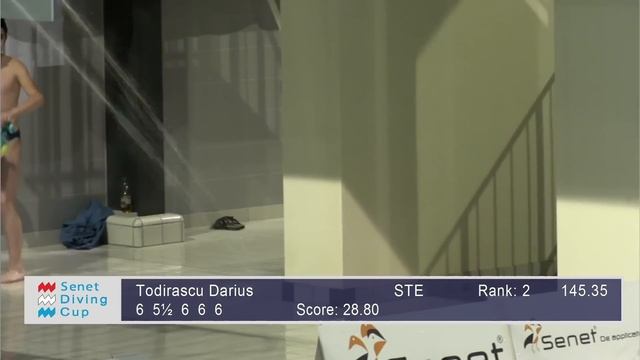 Senet Diving Cup 2017, Boys C Platform смотреть онлайн