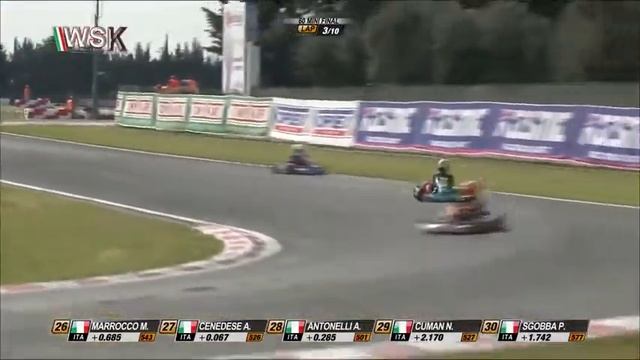 WSK Super Master Series 2016, Round 3 – Muro Leccese, Finale 60 Mini. Aprile 2016. смотреть онлайн